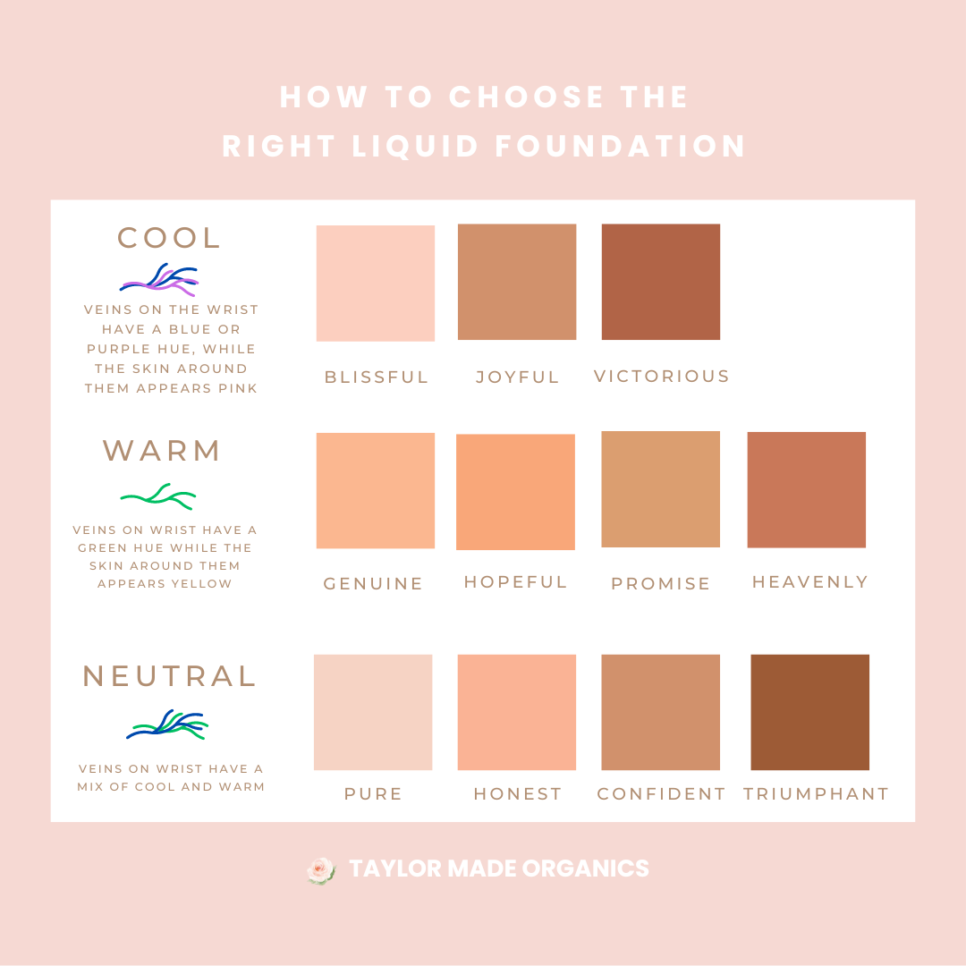 Taylor Made Organics - Liquid Organic Mineral Foundation: Triumphant