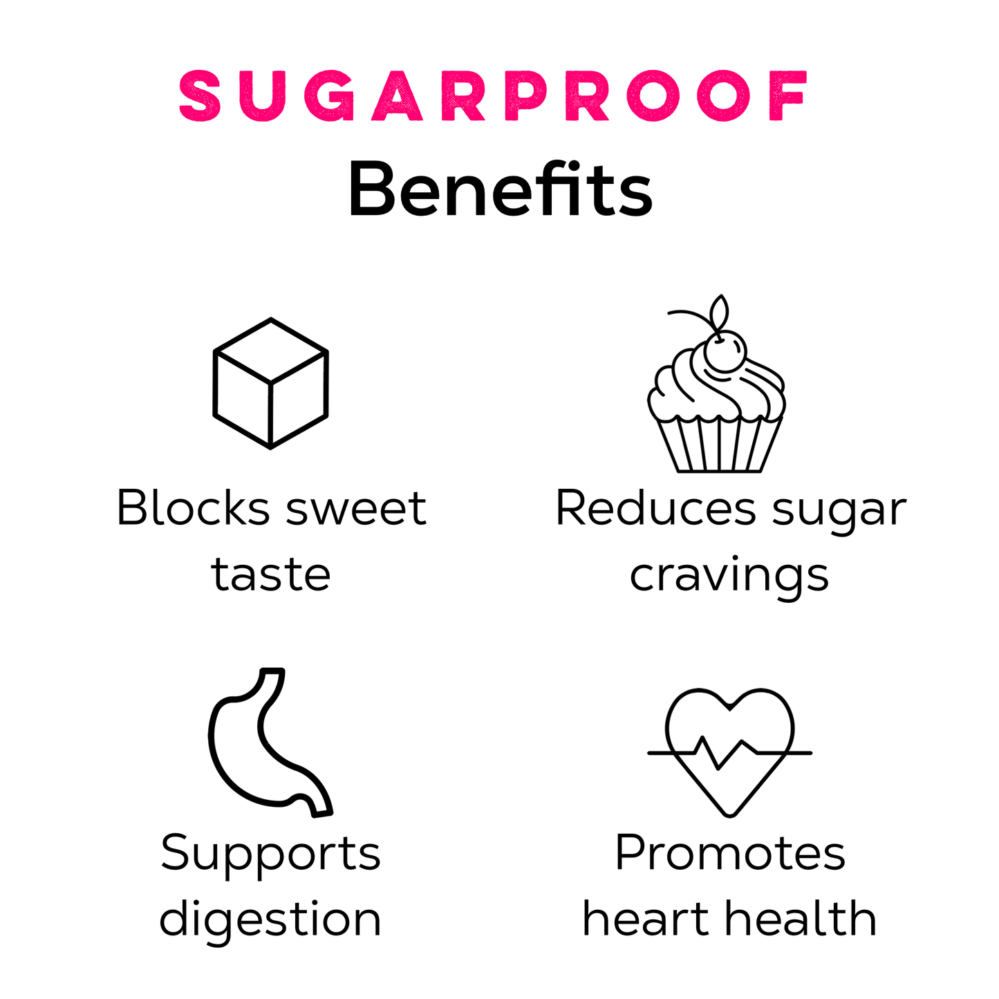 Loose Leaf Tea Market - Sugarproof Tea