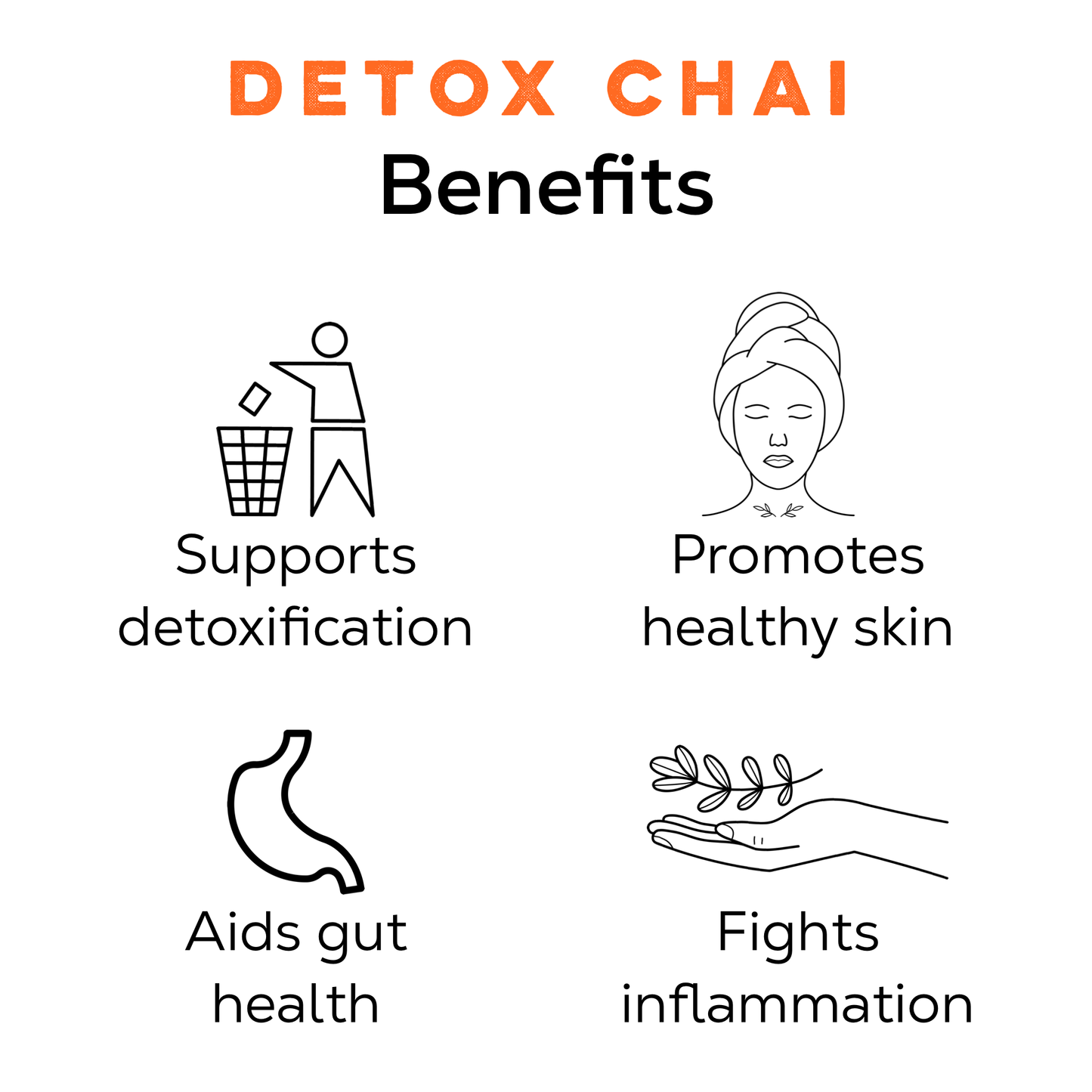 Loose Leaf Tea Market - Detox Chai Tea