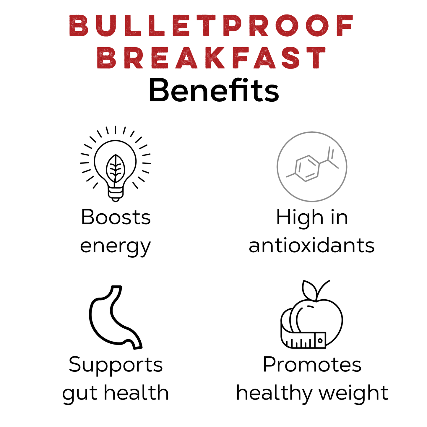 Loose Leaf Tea Market - Bulletproof Breakfast Tea