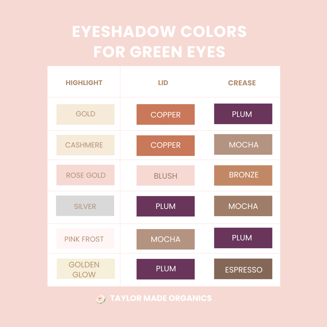 Rose Gold Mineral Eyeshadow Single | talc-free: Taylor Made Organics