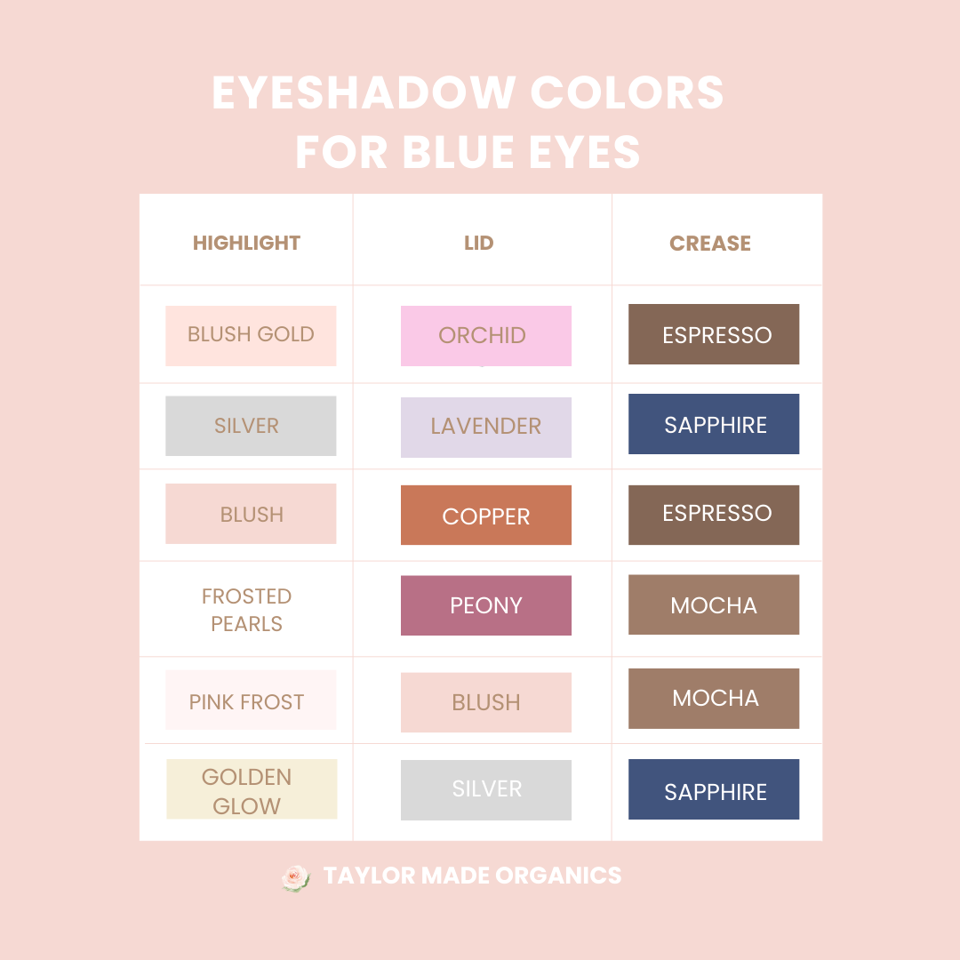 Rose Gold Mineral Eyeshadow Single | talc-free: Taylor Made Organics