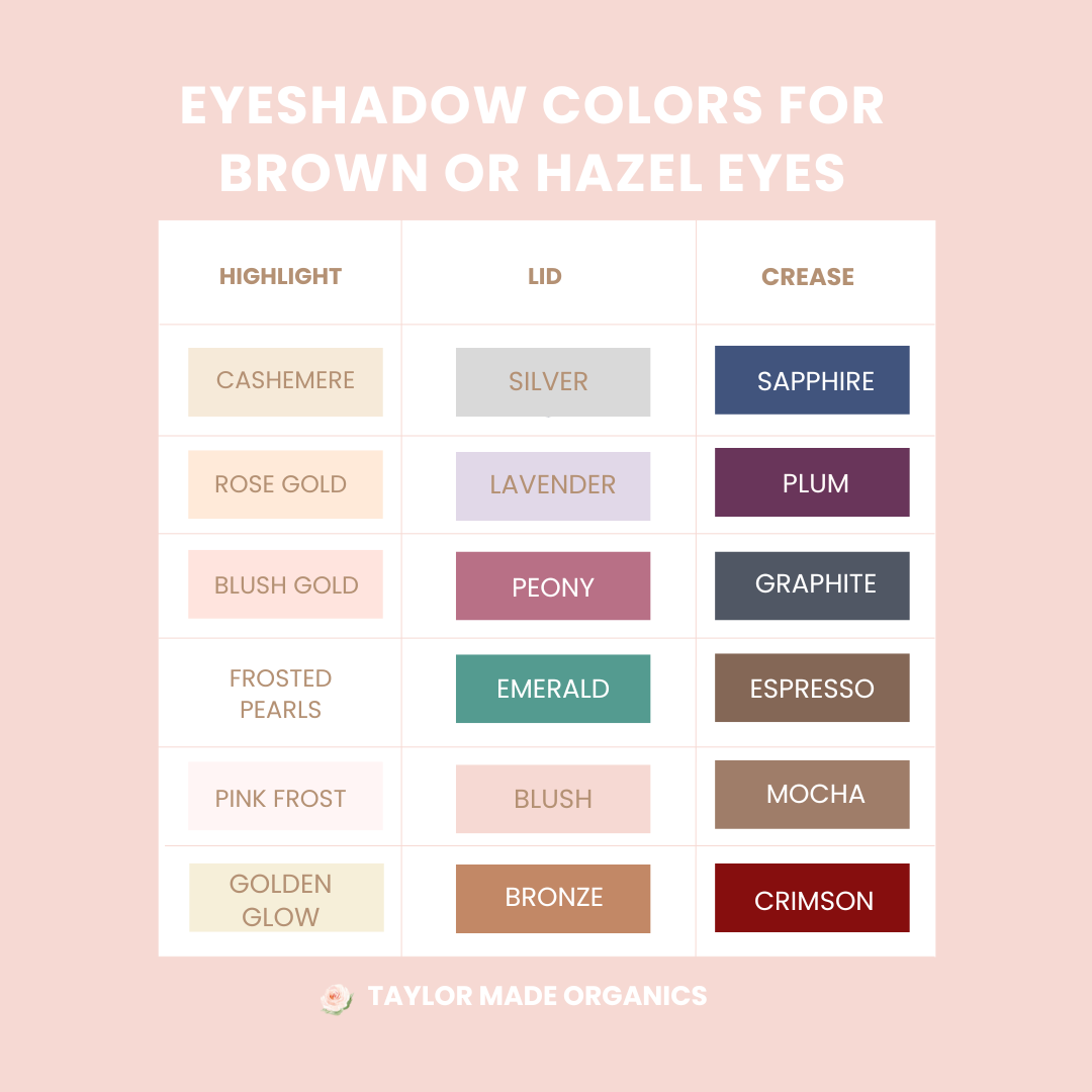 Rose Gold Mineral Eyeshadow Single | talc-free: Taylor Made Organics