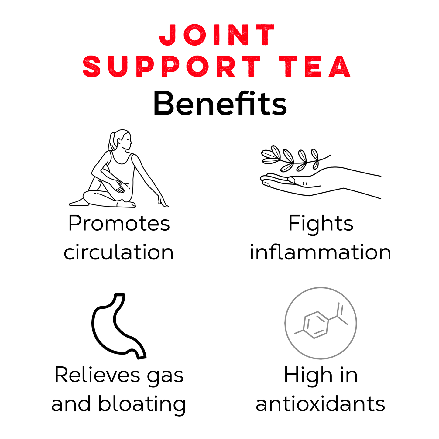 Loose Leaf Tea Market - Joint Support Tea